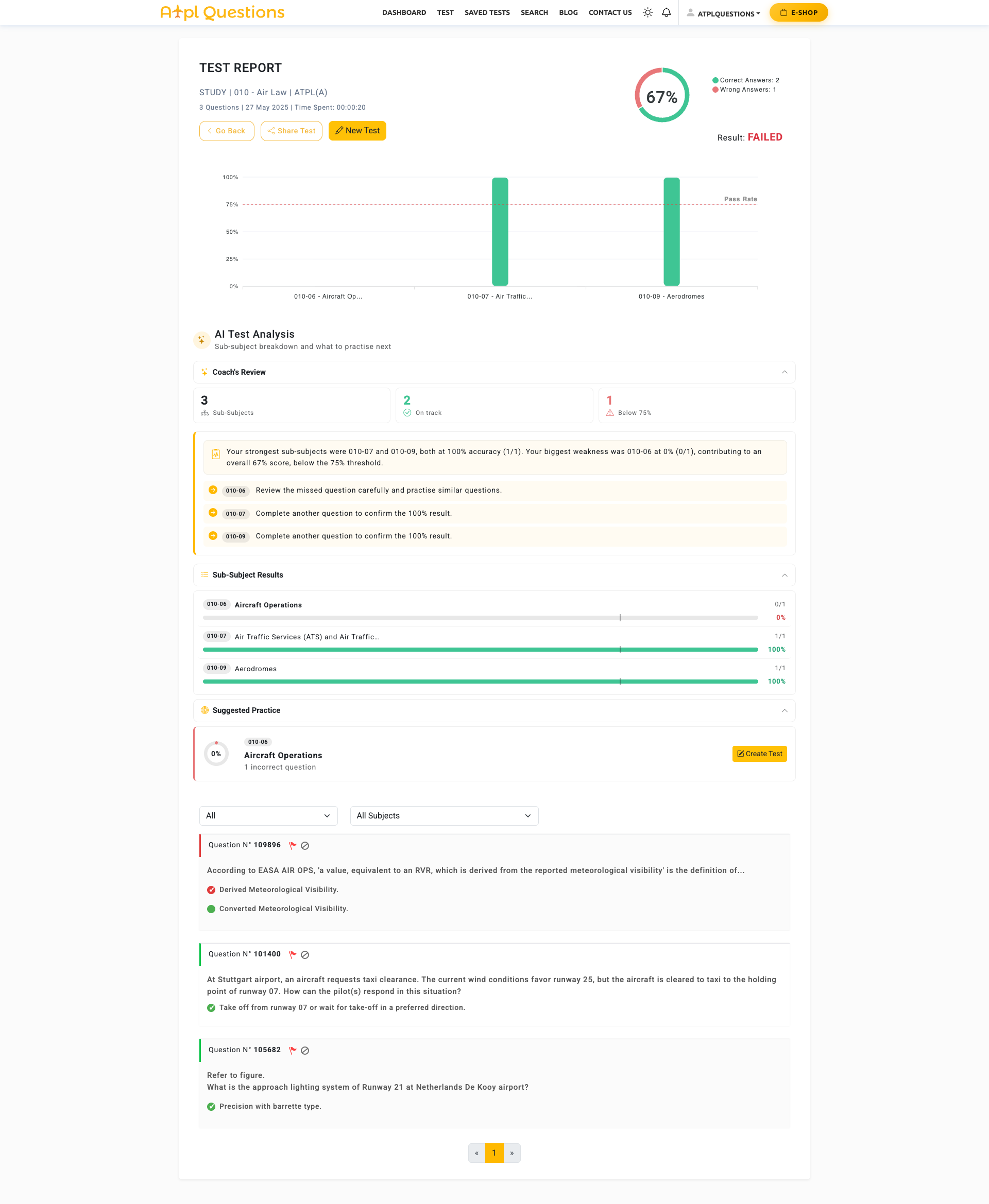 Test report screen of the ATPL Questions student platform